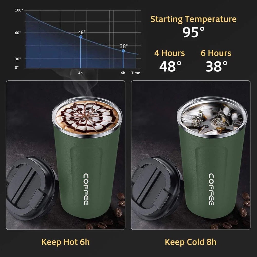 Smart Digital Coffee Mug