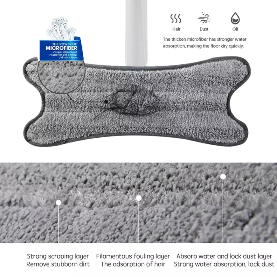 Twisted X-Type Microfiber Mop