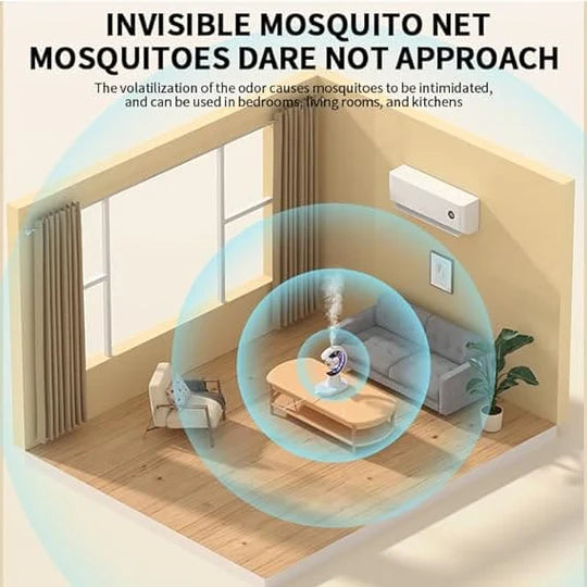 Smart 3-in-1 Mosquito Repellent, Humidifier & LED Lamp